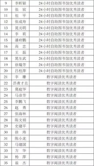 1.1 挖掘团队本质（不是随便写两个字就完事）