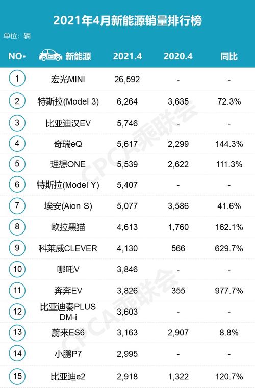 2026年4月适合生门的吉日是哪一天？2026年3月开年的吉日又是什么时候呢？