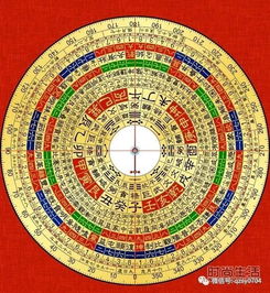 专业风水罗盘水口定位,玄空风水罗盘的使用