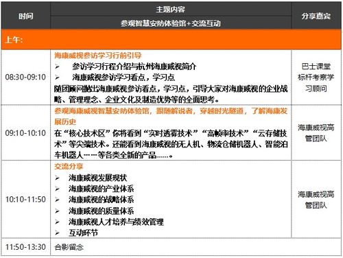 走进海康威视: 探索安防科技的前沿！🔍💡🔒