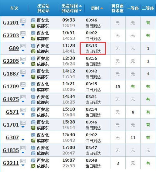 旅行建议？建议就是别建议！