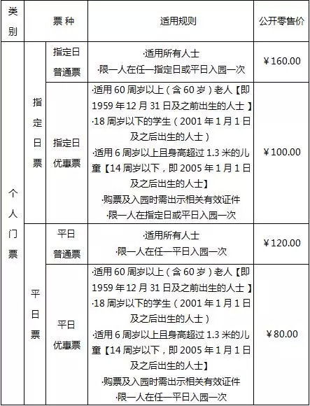 风水角度：家里哪块地最适合放宝宝床？