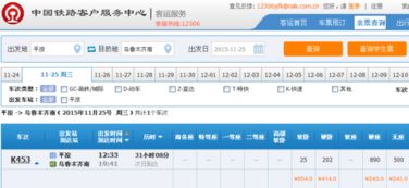 那一次 火车票价格暴涨，让我怒火中烧