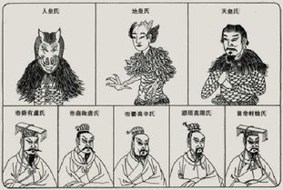 一、 远古的传说与萌芽的王朝