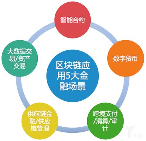 为哪些命名对教师团队这么十分沉关键？