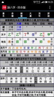 如何通过八字每日运势查询，改善八字走辛运时的运势？