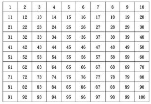 手机尾号81的吉凶如何？手机尾号吉凶大全里有没有详细说明？