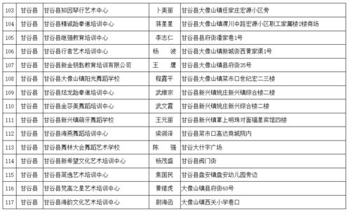 1.2 星座配对：白羊座 vs 金牛座的暗斗