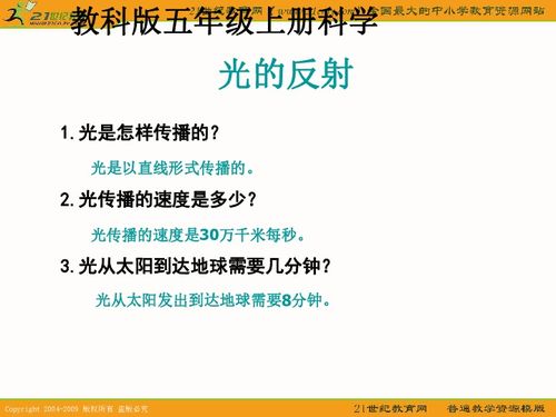 B）光照与炎热力学