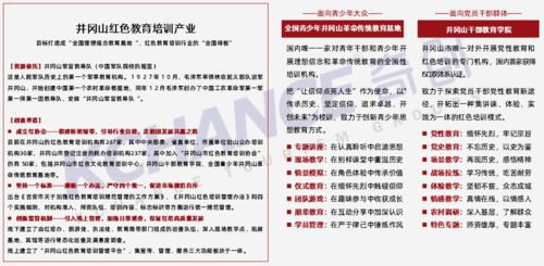 2.1 内容为王：打造独特的旅游攻略， 或者说是“缝合怪”的艺术