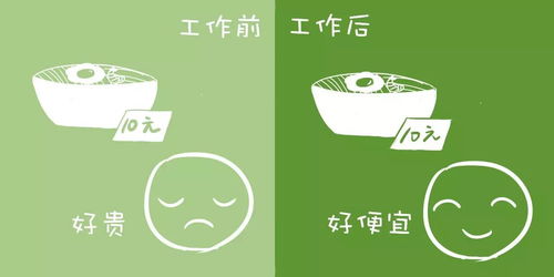 处女座的完美主义地狱