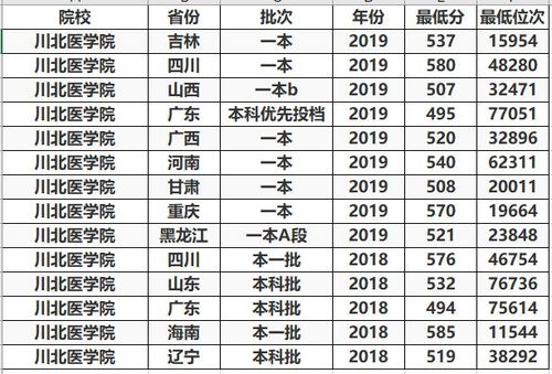 2026年1月女生适合开业吉日有哪些？4月份开业好日子推荐？