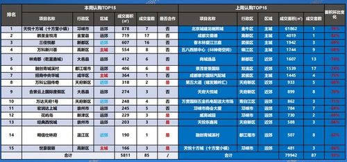 2026年1月新房进火和暖房分别选择哪天最吉利呢？