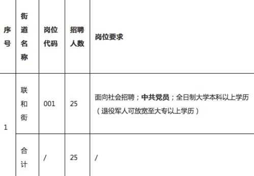 周岁计算之谜
