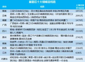 吃货天堂：撑死算工伤