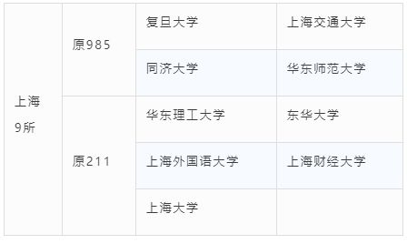 摩羯属性格解析