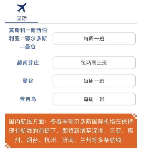 行业数据揭秘：长乐-鄂尔多斯航线的“价格低谷期”藏在这里