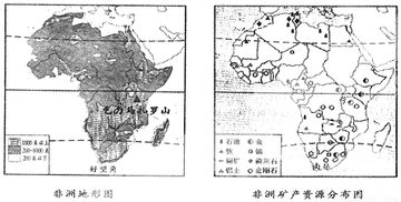 农村地理位置,农村地理位置