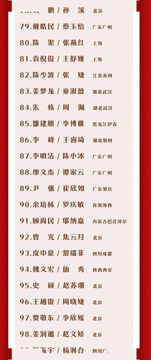 1.1 先乱后正——先随便挑一个日子， 再去找冲煞