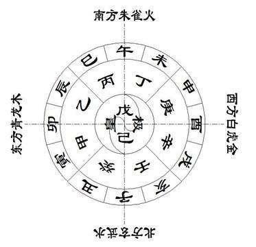 寻物口诀：老祖宗留下的宝贝