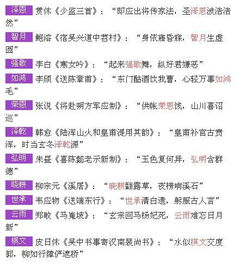 从诗词中取名字