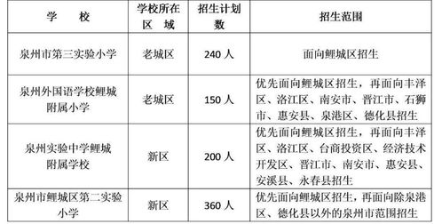 五行命理推荐适配日期