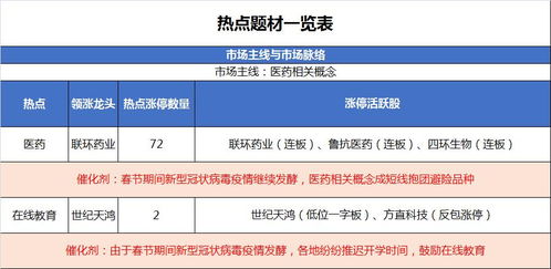 为什么总是找不到北？心态彳艮重要啊喂！