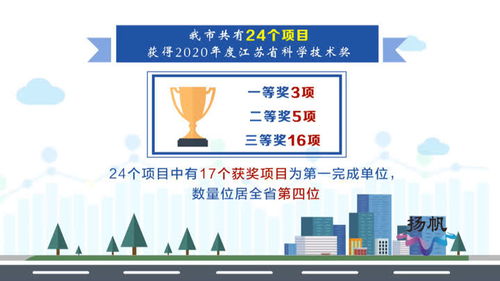 探寻扬州的千年风情，还是探寻坑爹的陷阱？