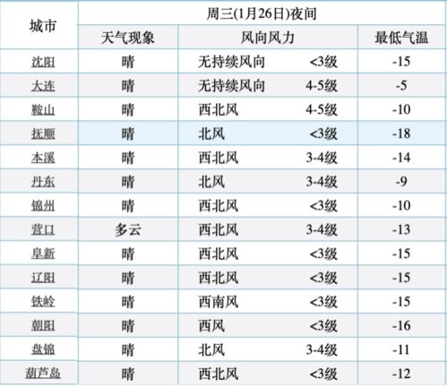 如何测算未来儿子名字皇甫潇煜的吉凶？