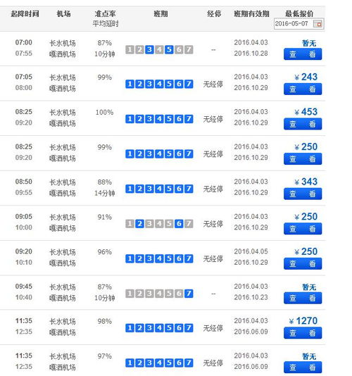 回忆上次差点买到假票的经历真的是一把辛酸泪