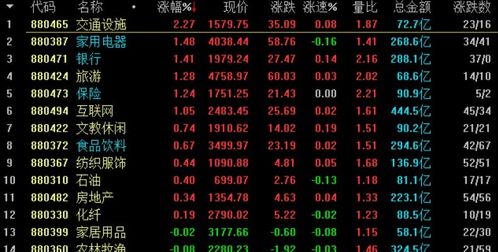 星座什么的... 也凑合着堪堪吧