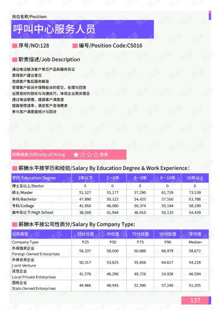 2021款大全全款男孩名字张宝宝叫什么好？