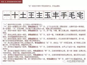 火辣辣警告：烫手玄学