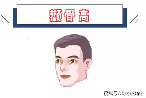 男人面相有哪些特征预示他必成大器，有出息能成大事？