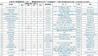 三、政策细则：到底能不能直接半价？——碎片拼凑法