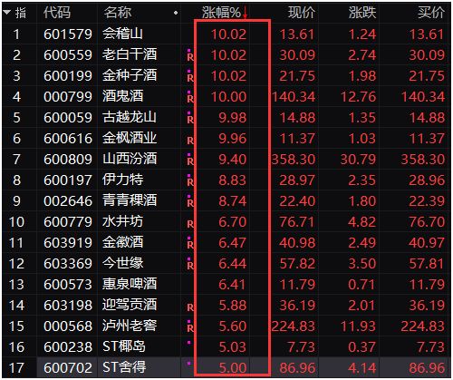 民俗禁忌