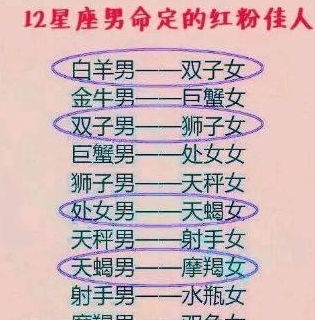 哪个星座在命定星座测试中是老大，预示着吉凶？