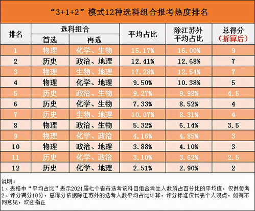 一、<b>2026年8月黄历精选</b>之乱炖版