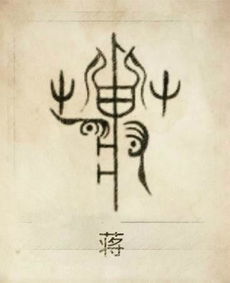 蒋姓的渊源？谁在乎？先起个良好听的再说！