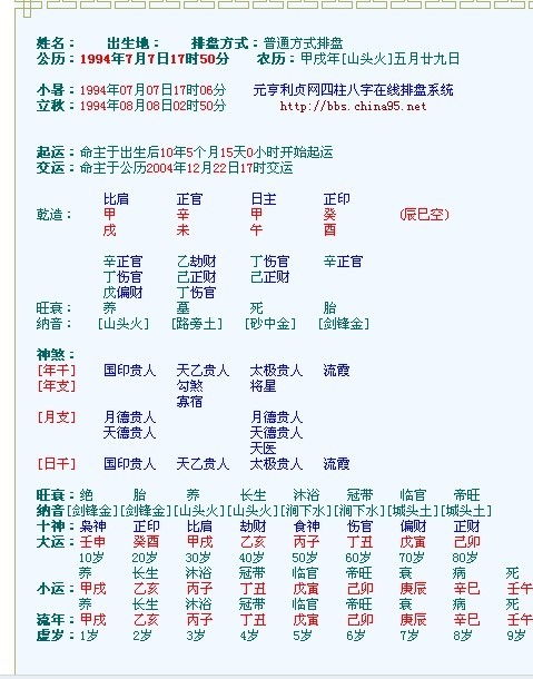男八字中双丁是否代表女丁，这样的八字如何？