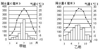 参考答案与较深入解析