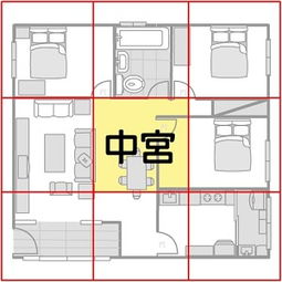 了解“暗箭煞”，化解煞气