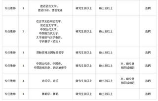 E、 隐藏景点&奇葩玩法（不写进官方攻略）