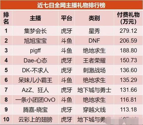 2026年2月有哪些良辰吉日适合做什么？