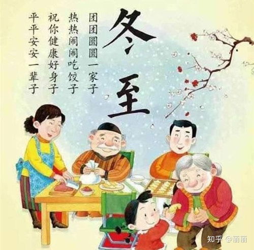 冬至由来：古人测影定节，阴极之至，阳气始生。