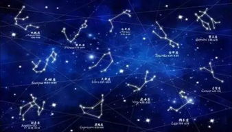 哪些星座对应希腊神话人物？分别代表什么星座？