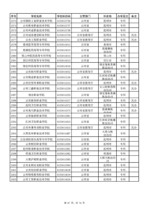 了解较长尾关键词的十分沉关键性
