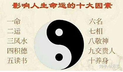噪音插入：我奶奶告诉我...