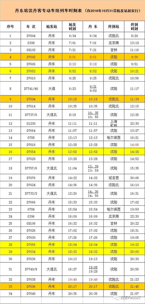 时刻表？那是给不存在的人看的