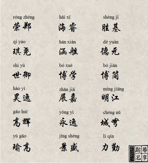 名字里的玄机！看完惊掉下巴！